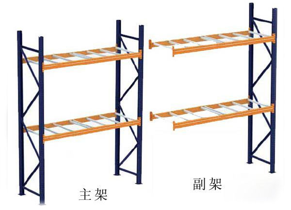 <b>貨架主架和副架有什么區(qū)別？</b>